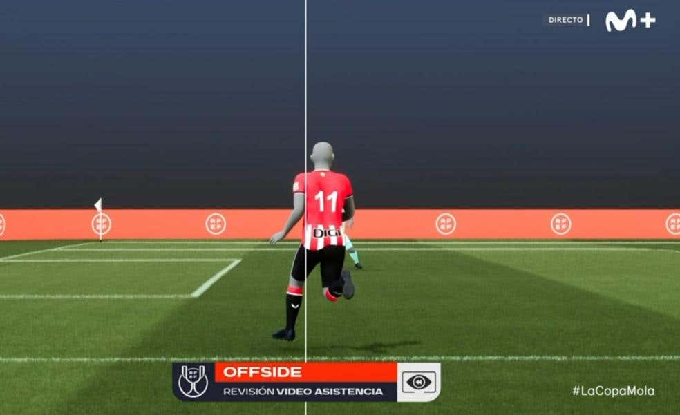 Qué es, cómo funciona el fuera de juego semiautomático y cuándo llega a LaLiga