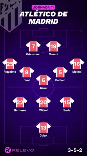 Las alineaciones de la Jornada 11 de LaLiga EA Sports con todos los cambios que no se esperaban