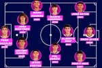 El once de joyas de la cantera del Real Madrid