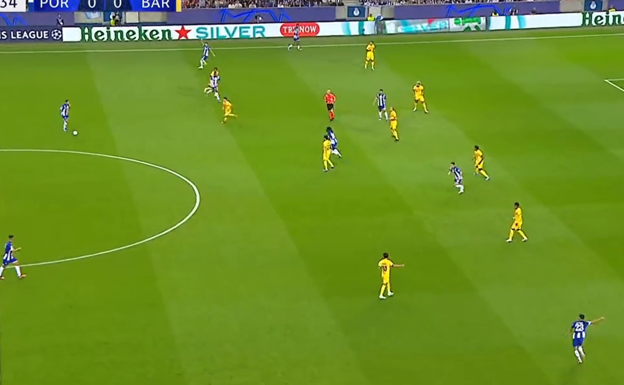 Se aprecia en la imagen el Barça hundido, con el poseedor de la pelota sin estar presionado, y una línea defensiva que concede muchos espacios a su espalda.  WYSCOUT