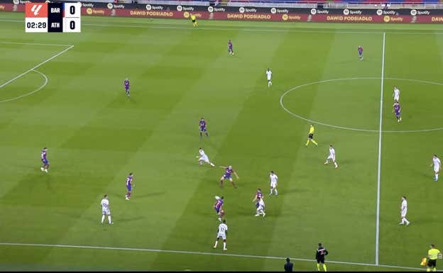 Pérdida del Barça.  WYSCOUT
