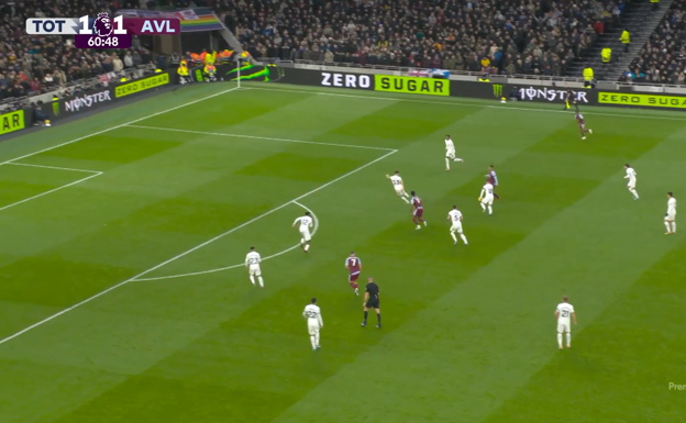 Watkins la deja de cara para Tielemans, que aprovecha que el Tottenham ha dejado espacio entre centrales para filtrarla justo ahí, donde Watkins inicia el desmarque.  WYSCOUT