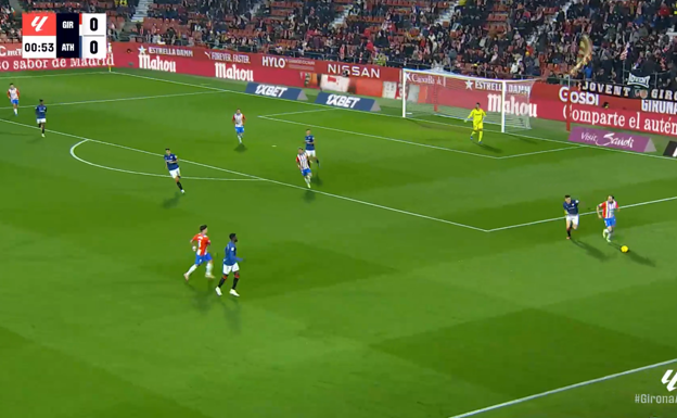 En la misma jugada, el Athletic se despliega y con Sancet saltando sobre Blind e Iñaki tapando a Miguel, el Girona tiene que jugar en vertical forzando un pase complicado.  WYSCOUT