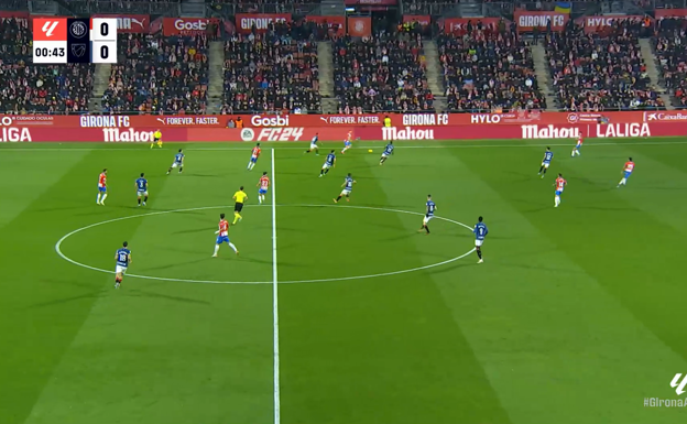 El Athletic bascula para cerrar pase de vuelta hacia dentro, forzando al Girona a jugar con Eric y así poder subir su altura de presión.  WYSCOUT