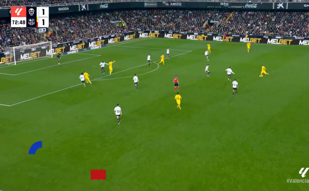 De Jong activa a Ferran al espacio.  WYSCOUT