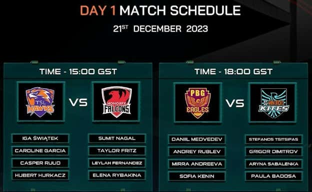 Cartel de la World League.  Instagram