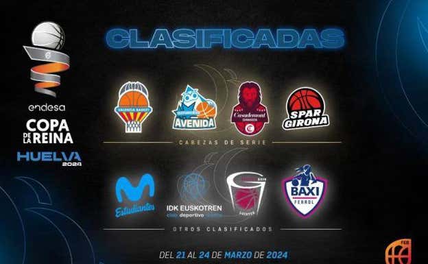 Equipos clasificados para la Copa de la Reina 2024. FEB