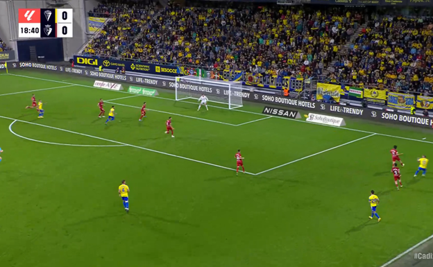Osasuna tiene a cuatro jugadores para defender el centro mientras que el Cádiz solo tiene dos rematadores.  WYSCOUT