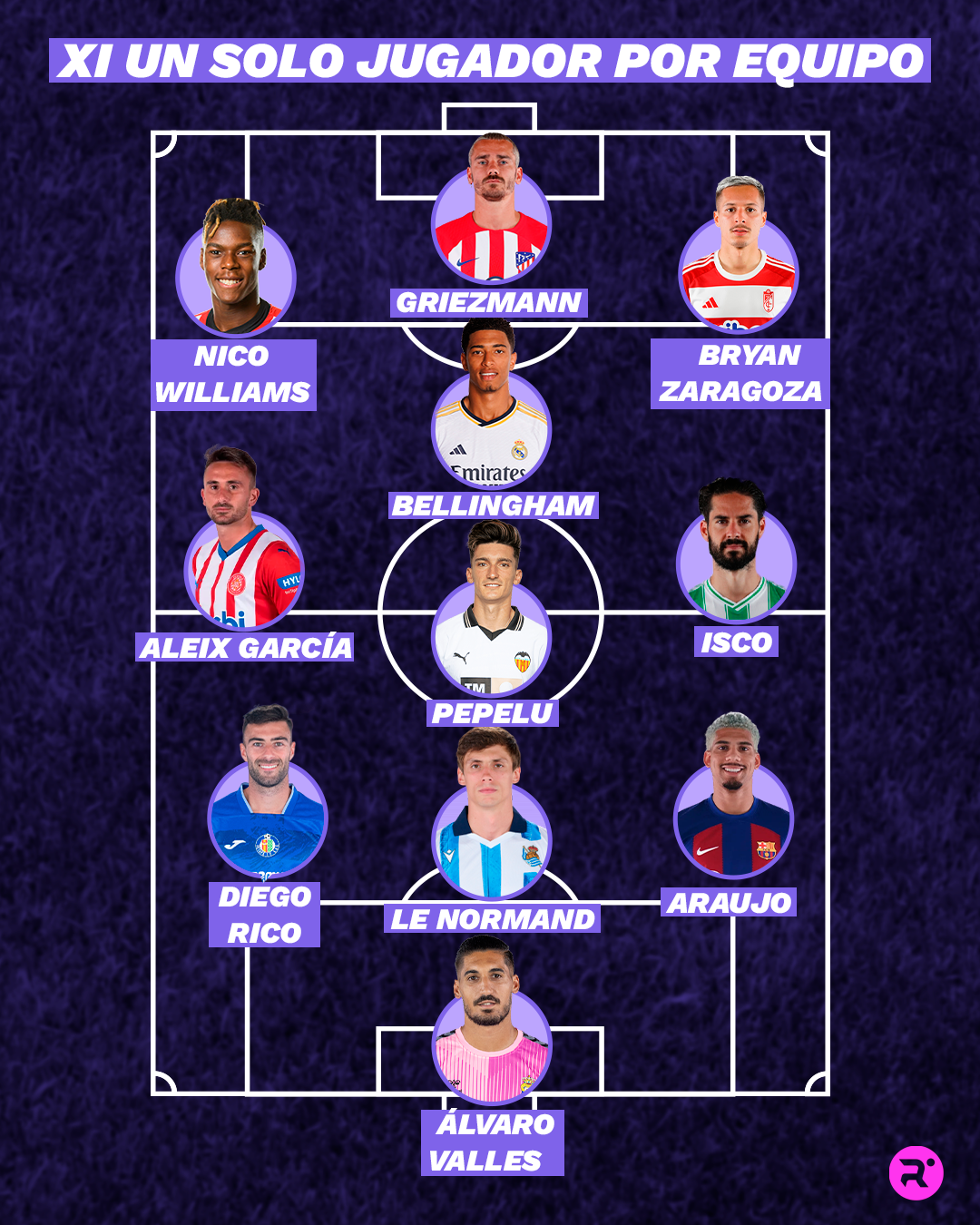 Once de solo un jugador por equipo. RELEVO/LAURA ROMÁN