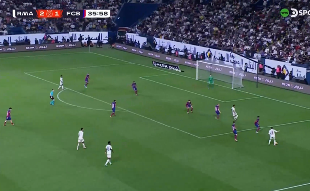 De Jong sigue a Rodrygo, Roberto se hunde y el Barça deja a Bellingham y Tchouaméni completamente solos en la frontal, hundiéndose por completo.  WYSCOUT