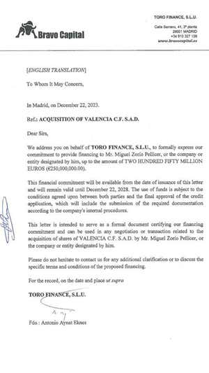 La garantía financiera de los 250M de Zorío. RELEVO