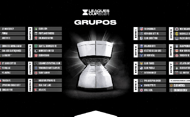 Cambio de formato novedoso, torneo en dos países y más expansión para la Leagues Cup, el título que ya tiene Messi en Estados Unidos