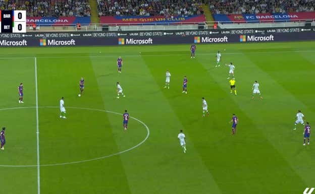 Joao Cancelo se sitúa en el centro del campo.  WYSCOUT