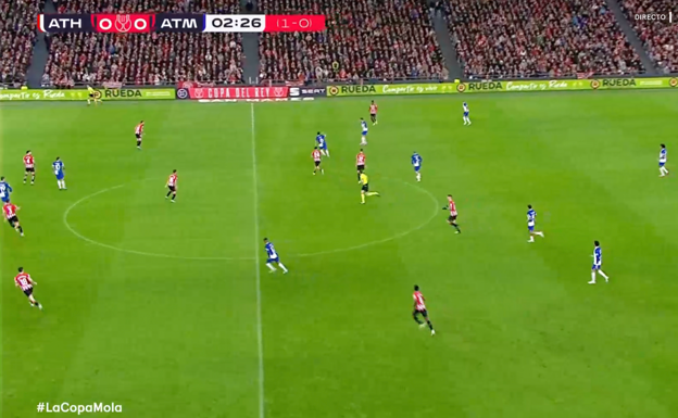 En esta secuencia se aprecia cómo, cuando Koke recibe y no está de cara, Morata ya está por delante de los centrales.  WYSCOUT