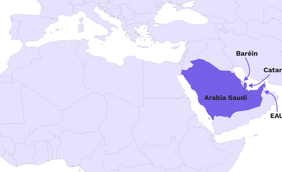 Pelea en el Golfo Pérsico por el control del deporte mundial: Arabia Saudí, Emiratos Árabes y Catar van con todo