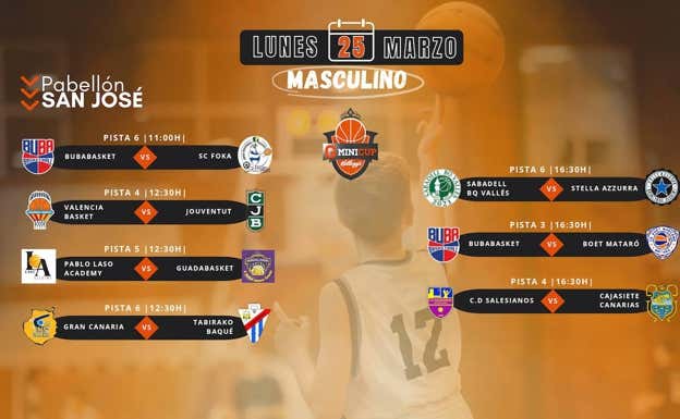 Jornada del lunes en categoría masculina.  GIGANTES MINICUP