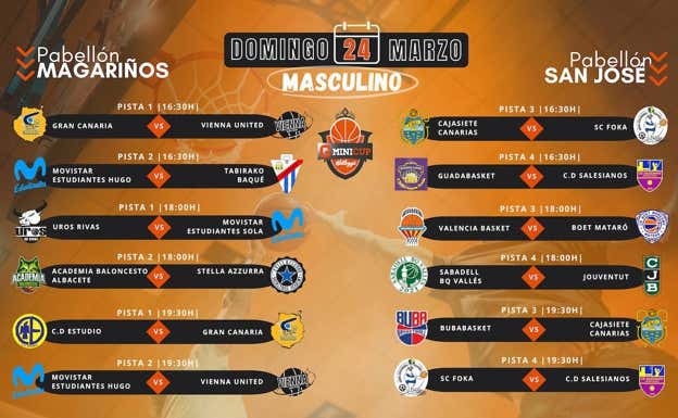 Jornada del domingo en categoría masculina.  GIGANTES MINICUP