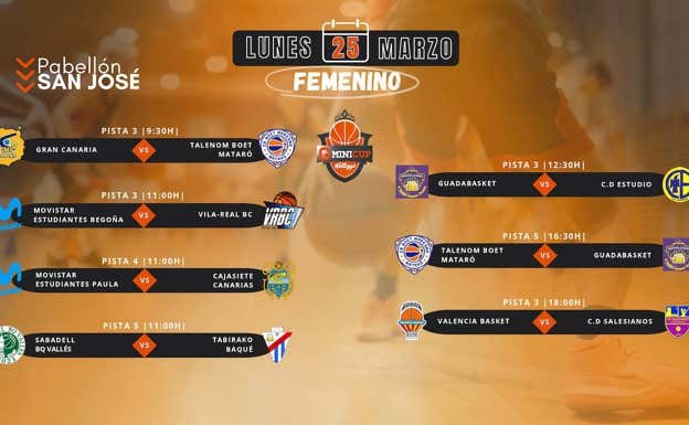 Jornada del lunes en categoría femenina.  GIGANTES MINICUP