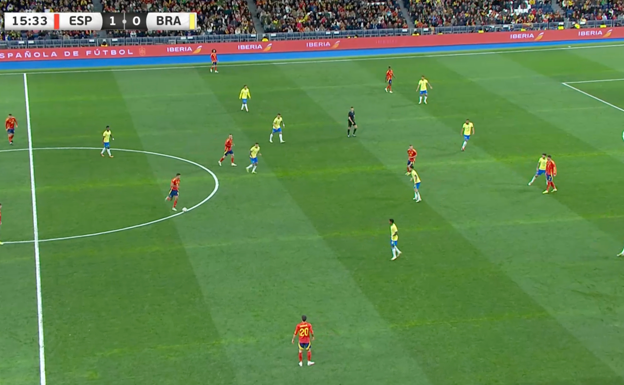 Dani Olmo situado como mediapunta a la esplada del mediocentro brasileño.  WYSCOUT