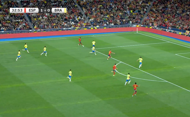 Dani Olmo carga el área cuando Nico conduce.  WYSCOUT