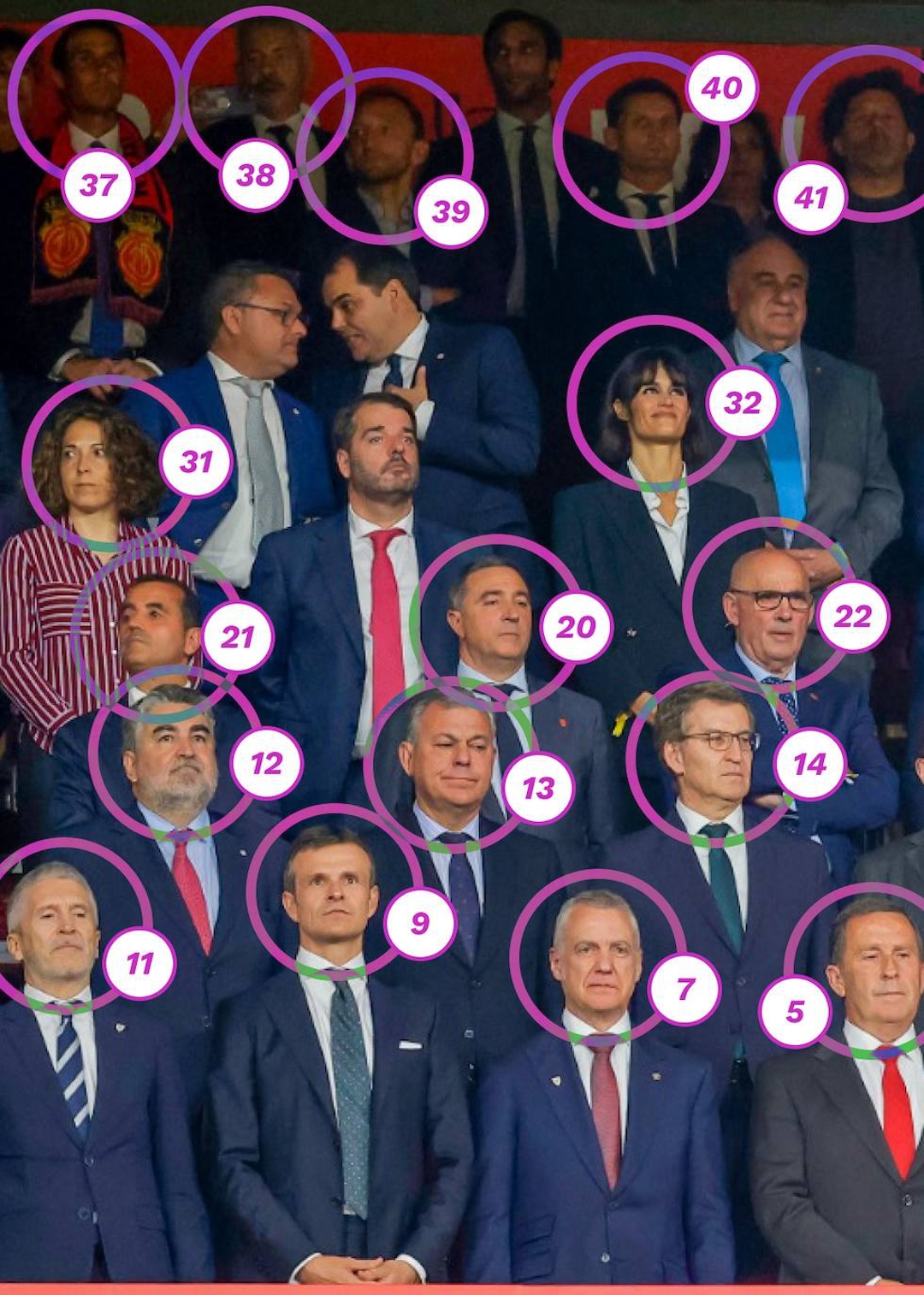 Quién es quién en el palco de la final de Copa del Rey: políticos, la segunda línea de la RFEF y hasta Carlos Sobera