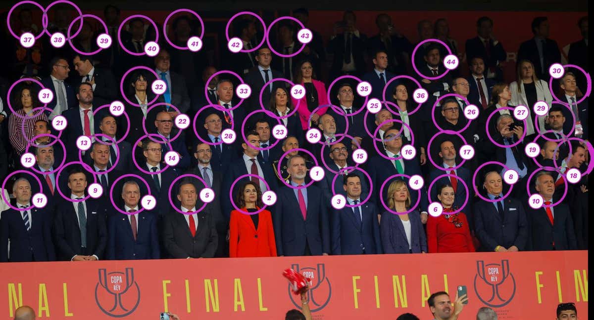 Imagen del palco de La Cartuja durante la final de la Copa del Rey entre el Athletic y el Mallorca. /