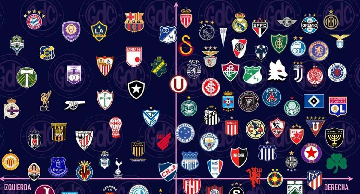 El gráfico publicado este jueves por Diego del Barrio.