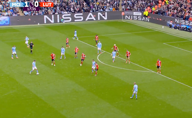 De Bruyne completamente solo.  WYSCOUT