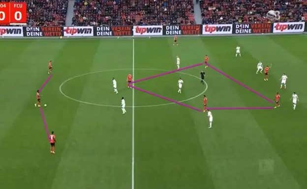 Centrales en construcción, con Andrich ejerciendo de mediocentro posicional y por delante un rombo con Demirbay, Adli y Diaby. La profundidad queda para los carrileros, sobre todo en derecha, con Frimpong.