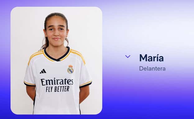 Ficha de María González en la página oficial del Real Madrid.  REAL MADRID