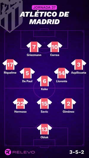 Alineaciones probables de la jornada 37 de LaLiga EA Sports