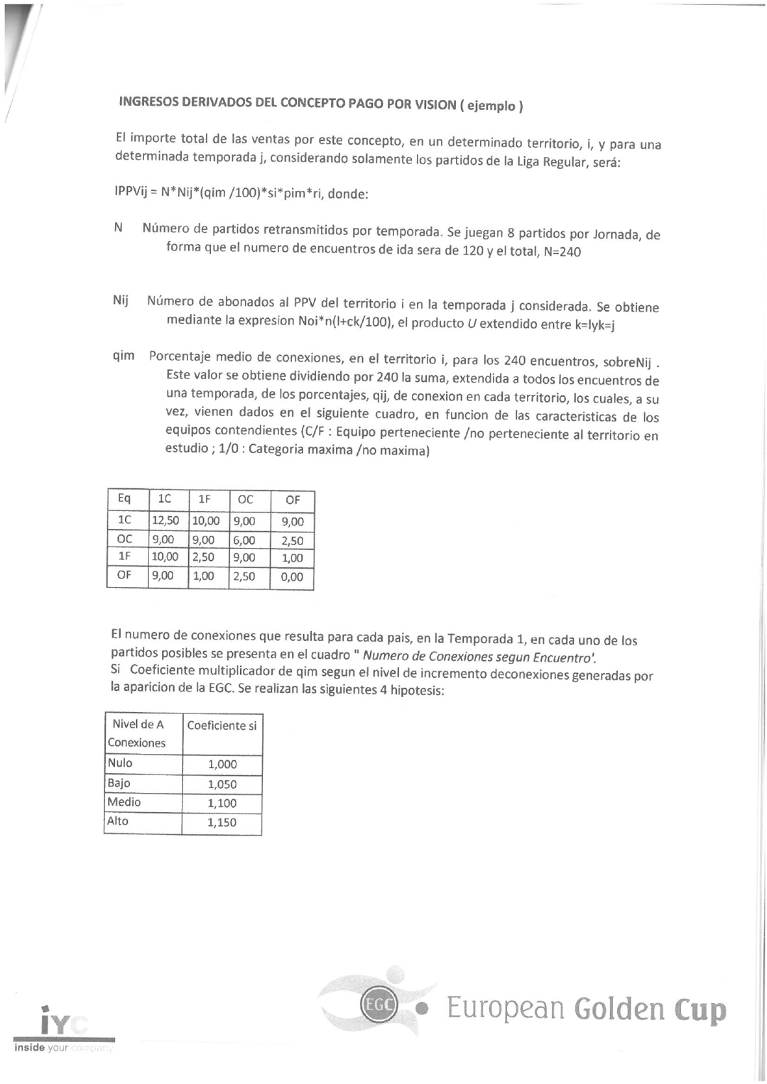 Los estudios previos tenían una fórmula matemática para calcular el PPV.