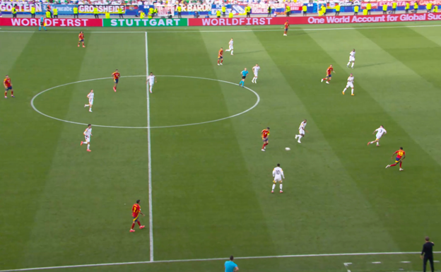Morata recibe y activa a Lamine Yamal, con clara ventaja en el 1x1.  WYSCOUT