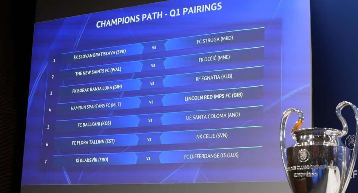 Sorteo de la primera ronda de Champions. /UEFA