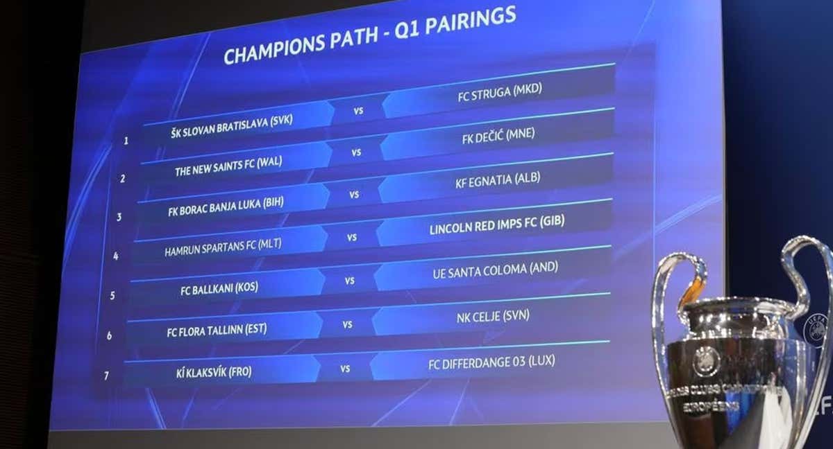 Sorteo de la primera ronda de Champions.