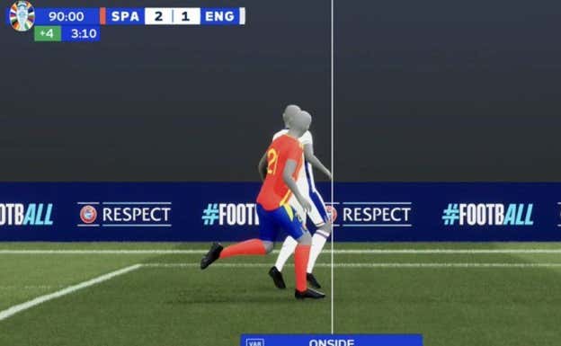 El fuera de juego semiautomático demuestra que Oyarzabal no estaba adelantado.