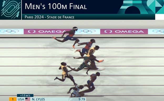 Foto-finish oficial mostrado en el estadio.  OLYMPICS