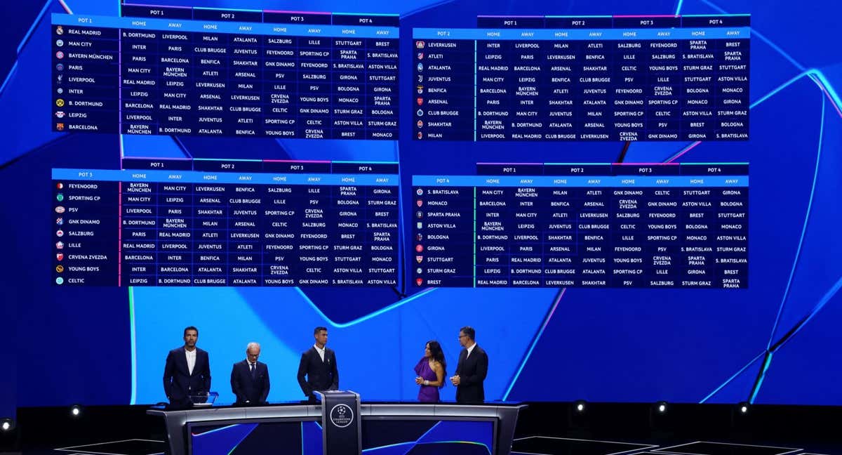 Imagen de un momento del sorteo de la Champions.