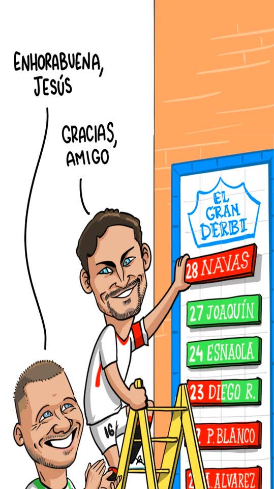 La viñeta de @marrazketabar