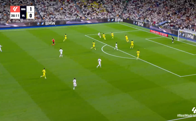 Situación parecida de recorte de Mbappé con muchos rivales en área contraria.  WYSCOUT