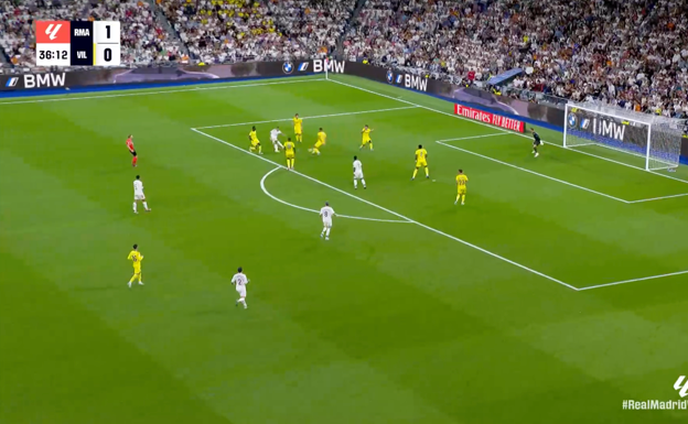 Mbappé, de nuevo, dispara ante demasiados rivales, con Vinícius bien posicionado en área contraria.  WYSCOUT