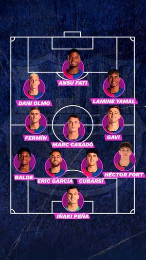 Un posible once con jugadores de La Masia que podría alinear Flick. RELEVO