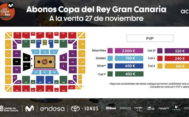 La ACB anuncia los precios de los abonos de la Copa del Rey de Gran Canaria