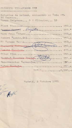Primas de las jugadoras en el Olímpico Villaverde.  ARCHIVO RAFA MUGA