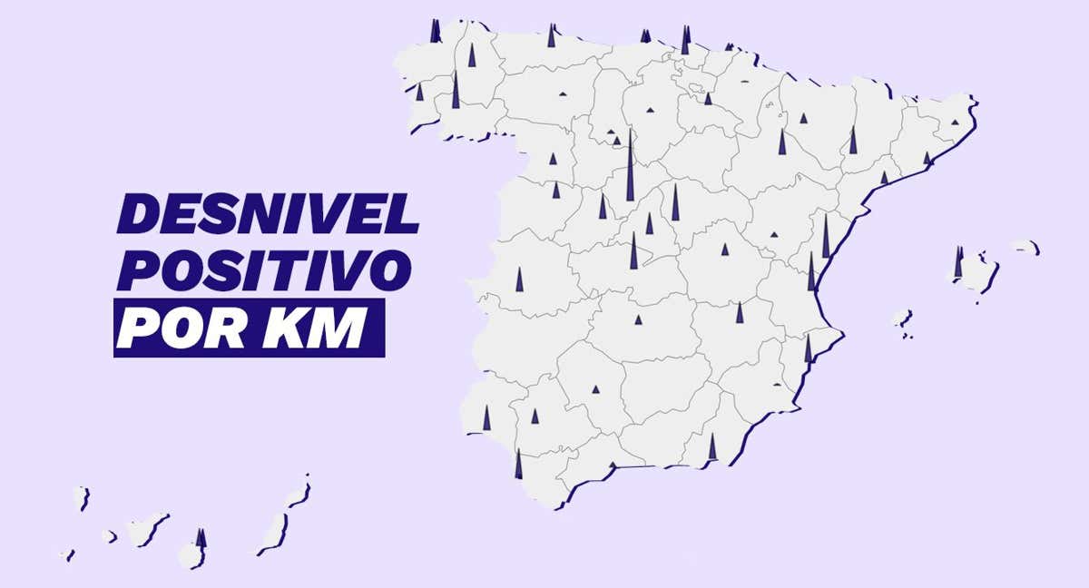 El mapa de las San Silvestre en capitales de provincia, en función a los metros de desnivel positivo por kilómetro.