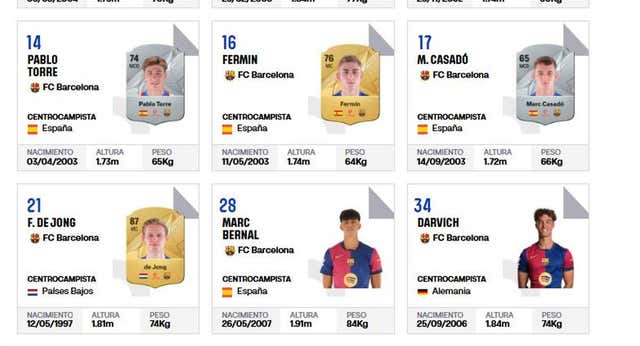 LaLiga ejecuta la catástrofe del Barça de Laporta: Dani Olmo y Pau Víctor ya no están inscritos