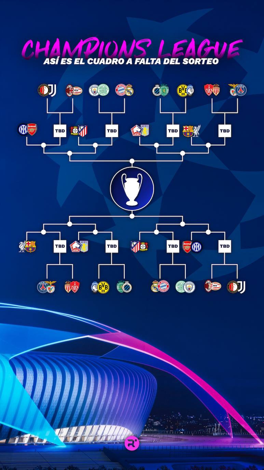 El cuadro de la Champions.  Relevo
