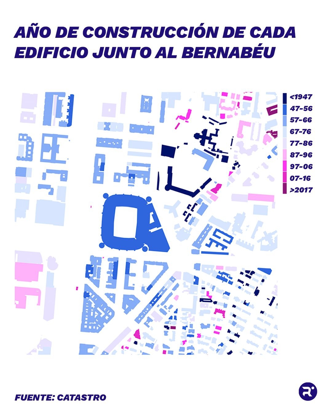 El miedo a quedarse sin estadio, la prolongación de la Castellana y el proyecto que cambió al Real Madrid: cuando el Bernabéu no tenía vecinos