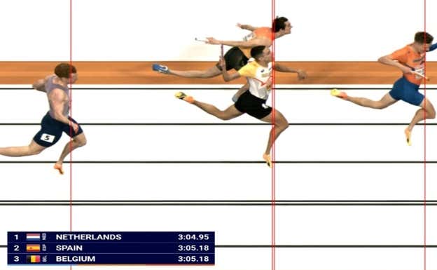 La Photo Finish de la final del relevo 4x400 del Campeonato de Europa.  EA