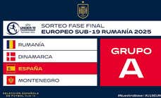 A España le sonríe un sorteo benévolo para la fase de grupos del Europeo Sub-19